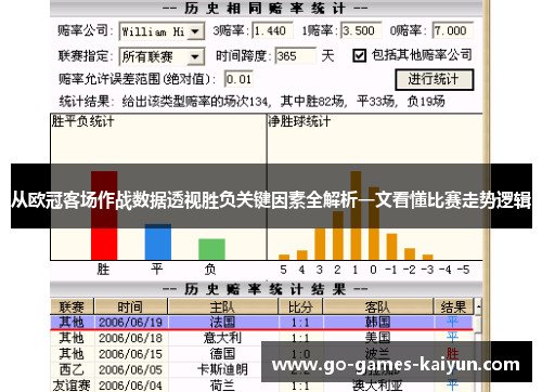 从欧冠客场作战数据透视胜负关键因素全解析一文看懂比赛走势逻辑 从欧冠客场作战数据透视胜负关键因素全解析一文看懂比赛走势逻辑