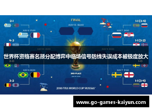 世界杯资格赛名额分配博弈中临场信号防线失误成本被极度放大