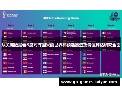 从关键数据看B席对阵国米的世界杯预选赛进攻价值评估研究全面