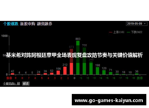 基米希对阵阿根廷意甲全场表现复盘攻防节奏与关键价值解析 基米希对阵阿根廷意甲全场表现复盘攻防节奏与关键价值解析