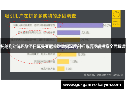 托纳利对阵巴黎圣日耳曼亚冠关键数据深度剖析背后逻辑探索全面解读 托纳利对阵巴黎圣日耳曼亚冠关键数据深度剖析背后逻辑探索全面解读