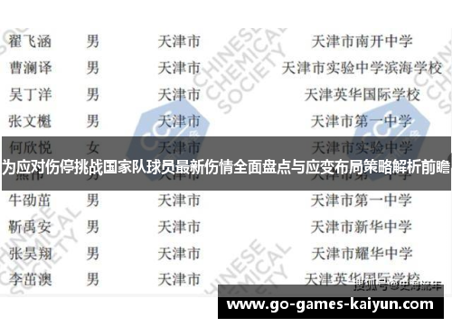 为应对伤停挑战国家队球员最新伤情全面盘点与应变布局策略解析前瞻